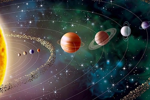 Astrologi och Horoskop harmoniska relationer Astrologi och Horoskop harmoniska relationer