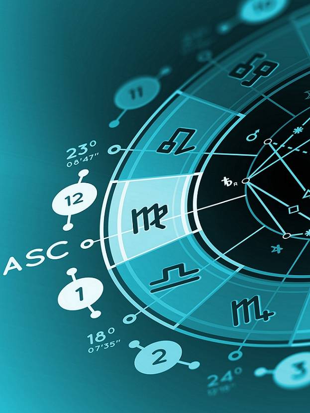 Astrologisk Grafisk Framtidsanalys Astrologisk Grafisk Framtidsanalys
