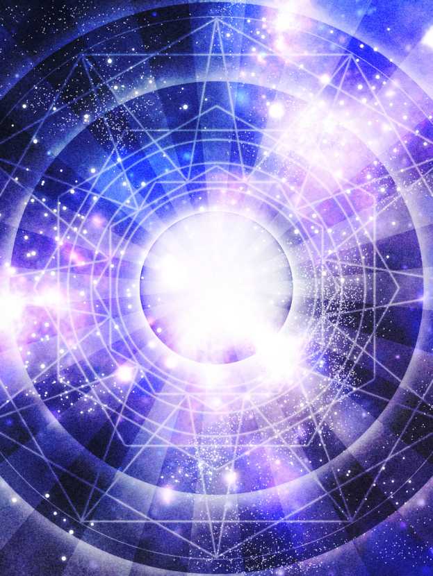 Astrologiskt kompatibilitets index Astrologiskt kompatibilitets index
