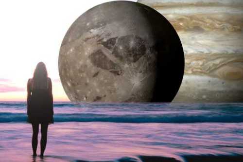 Framtidshoroskop Dagens horoskop Framtidshoroskop Dagens horoskop