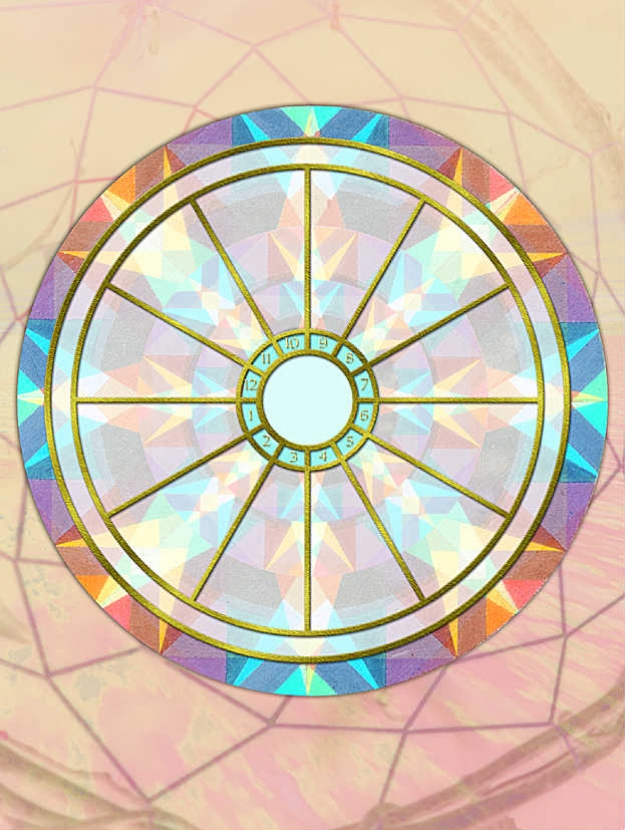 Dagens horoskop & Gratis spådom